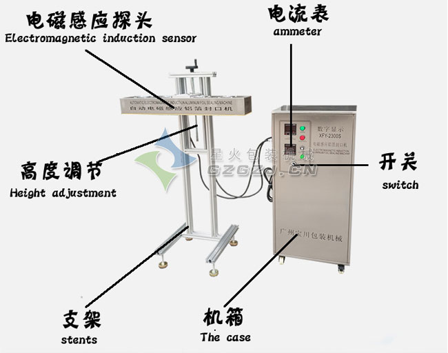 酸奶盖电磁感应铝箔封口机整机解析